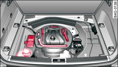 Luggage compartment: Tool kit and tyre repair kit